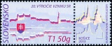 20. výročie vzniku SR: Košice - európske hlavné mesto kultúry 2013 - Slovensko č. 531