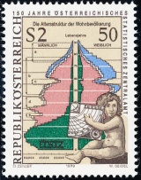 Rakousko - čistá - č. 1607