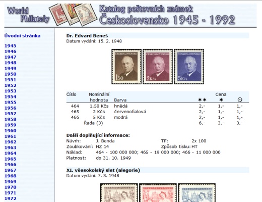 Katalog poštovních známek - Československo (1945-1992) - World Philately 2016  na CD-ROM médiu